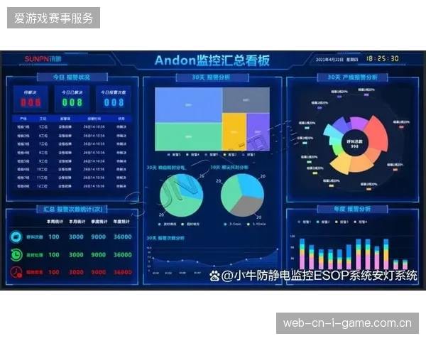 超高清转播设备如何精准挂载能源管理系统以保障直播不断链